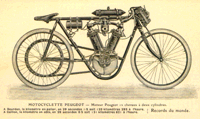 12hp-1905.gif (18612 octets)